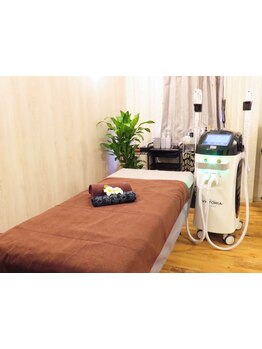 全身脱毛コースのあるサロン