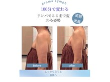 パワーパステル