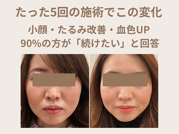 オムリス鍼灸接骨院