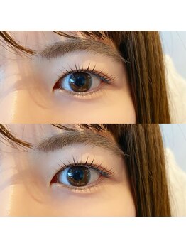 マギーソート(Magi Sot.)/