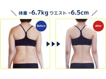 ミニトレ&ピラティスの雰囲気（この値段でしっかりと結果が出るマシンピラティス！）