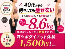 ポノ 茅ヶ崎(Pono.)