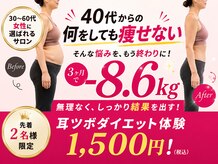 ポノ 茅ヶ崎(Pono.)