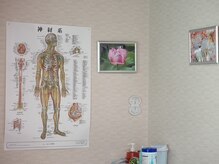 清流堂/施術室内