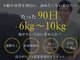 すなお 二日市整骨院の写真
