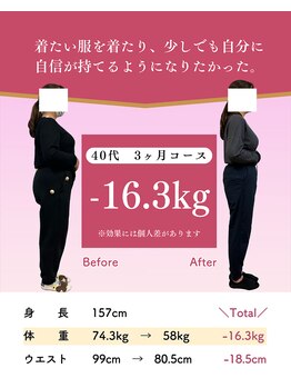 杉田鍼灸整骨院/40代女性