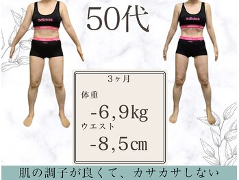 さくら通り美容整体院/50代ダイエット（整体・痩身）