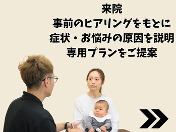 整骨院ワン(One)/来院・専用プランをご提案