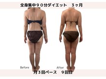 アンドケー(&K)/３ヶ月　９回目