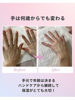 フルールスレーヌ(Fleur Sereine)/ハンドケア