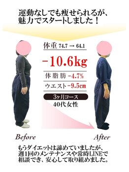 整体室オケタニ(oketani)/40代女性 -10.6kgに成功!