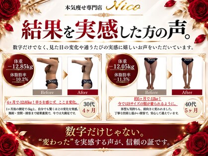 ニコ 岐南本店(Nico)の写真