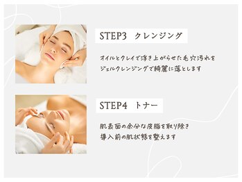 レロ 恵比寿店(LELLO)/