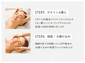 レロ 恵比寿店(LELLO)/