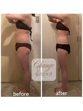 ドクター ヴィーナス/