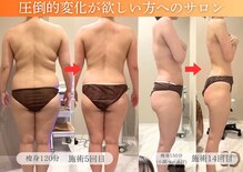 グレッシュ &nbsp;弘前店(Gresh)