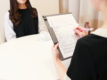 セクション(SECTION)