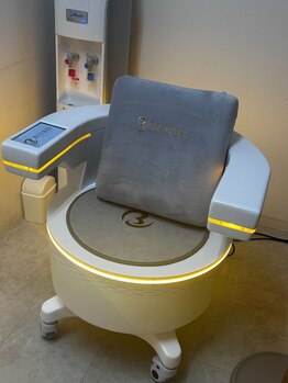 太モモ・ヒップまわりをケアしたい