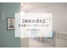 【ハーブピーリング l ニキビケア】韓国肌管理Belle つくば【12/1オープン（予定）】/韓国肌管理｜施術の工程