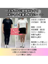 リアン 薬院店(Lien)/2か月で-7kg変化