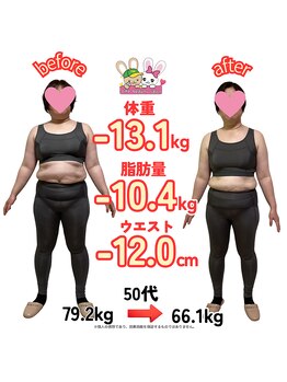 おいけ美容整体院 桐生院/本格ダイエット