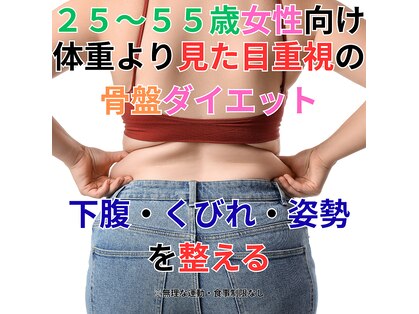 健心整体院の写真
