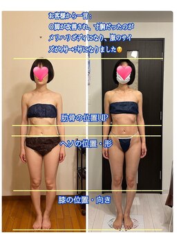 トータルボディセラピーハート(Heart)/【驚愕の変化】全身コース！