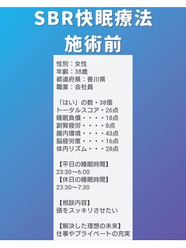 ぐっすりん/睡眠チェック分析での変化例(前)