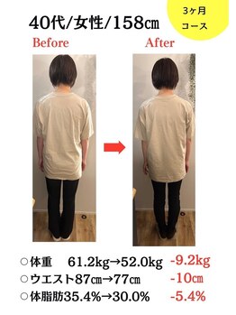 六甲もり鍼灸整体院/ダイエット　3ヵ月コース