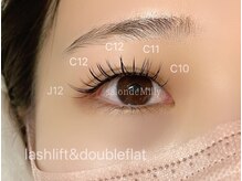 サロン ド ミリー(Salon de milly)/パリエク