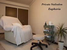 ユーフォリア(Euphoria)