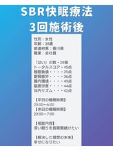 ぐっすりん/睡眠チェック分析での変化例(後)