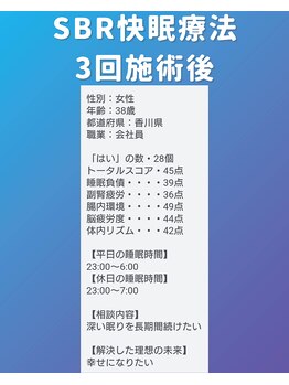 ぐっすりん/睡眠チェック分析での変化例(後)