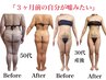 贅肉撲滅☆本気の痩身ダイエット120分30800円→初回価格12100円