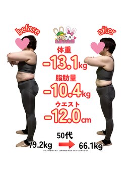 おいけ美容整体院 桐生院/本格ダイエット