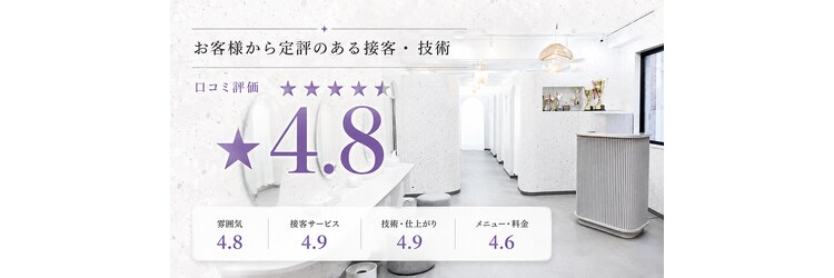 クピド アイラッシュ デザイン(CUPIDO Eyelash Design)のサロンヘッダー