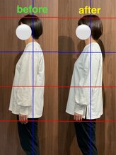 アイフィット(i-fit)/お客様変化”姿勢改善”