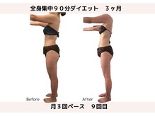 アンドケー(&K)/３ヶ月　９回目