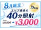 ホワイトニングショップ 香川丸亀店の写真