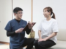 ハレルヤ鍼灸治療院の雰囲気（丁寧なカウンセリングと検査で痛みの原因を見極めます。整体）