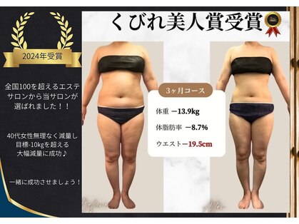 ザ ラウラ ビューティー ボディ(THE LAULA BEAUTY)の写真