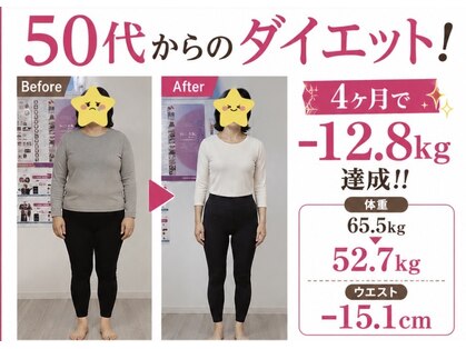 ラ レアリーゼ(La Realiser)の写真