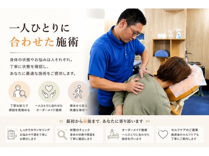ラントベース(RUNtoBASE)の写真