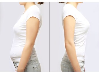 ツルハドラッグエステサロン 和歌山船尾店/<痩身>こんなお悩みの方に