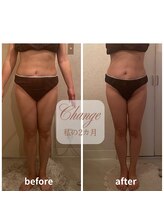 ドクター ヴィーナス/