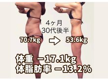 サロンドヴィーナス 横浜店/4ヶ月で-17kg！人生が変わる痩身