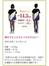 アイキ(aiki)/綺麗になって息子さんの卒業式へ