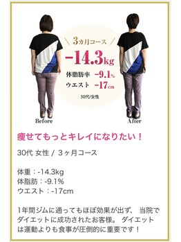 アイキ(aiki)/綺麗になって息子さんの卒業式へ