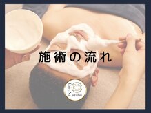 ケアナ 麻布十番店(CareNa)/【フェイシャル施術の流れ】