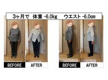まもる整体サロン 山口店/痩身・ダイエットによる成果